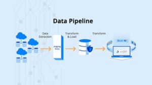 data pipeline data pipeline